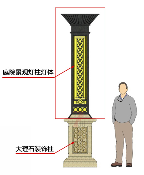 (QDJGDZ-030)新中式庭院方形矮柱装饰香蕉视频最新网址设计效果图